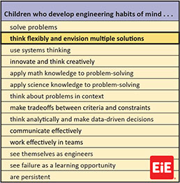 Habits of Mind Envision Multiple Solutions
