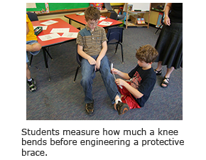Students measure how much a knee bends before engineering a protective brace.