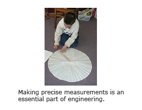 Precise Measurements
