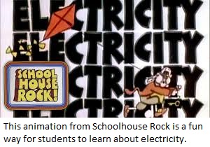 Schoolhouse Rock offers this animated video about how electricity works.