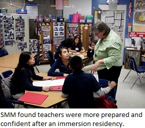 A teacher works on engineering lessons during the SMM-EiE study.