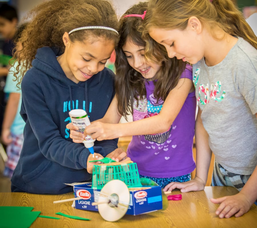 Project activities. Steam для детей. Creative Learning activities. Wrap up activities. Tastes Kids Steam.