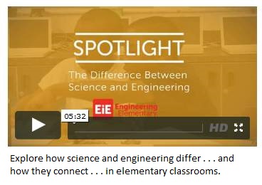 2015.07.09_EiE_Spotlight_Videos_Engineering_is_Elementary_-Sci_and_Eng