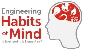 Habits of Mind Logo