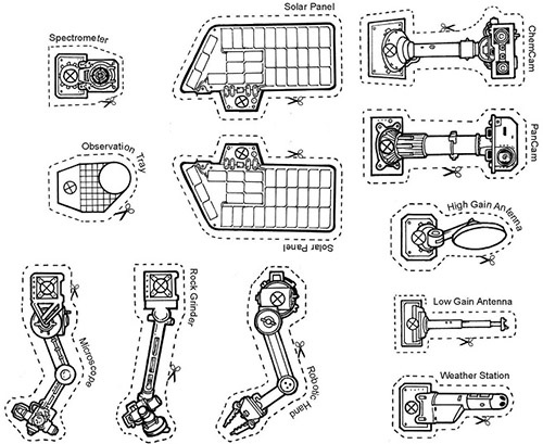 Rover tools